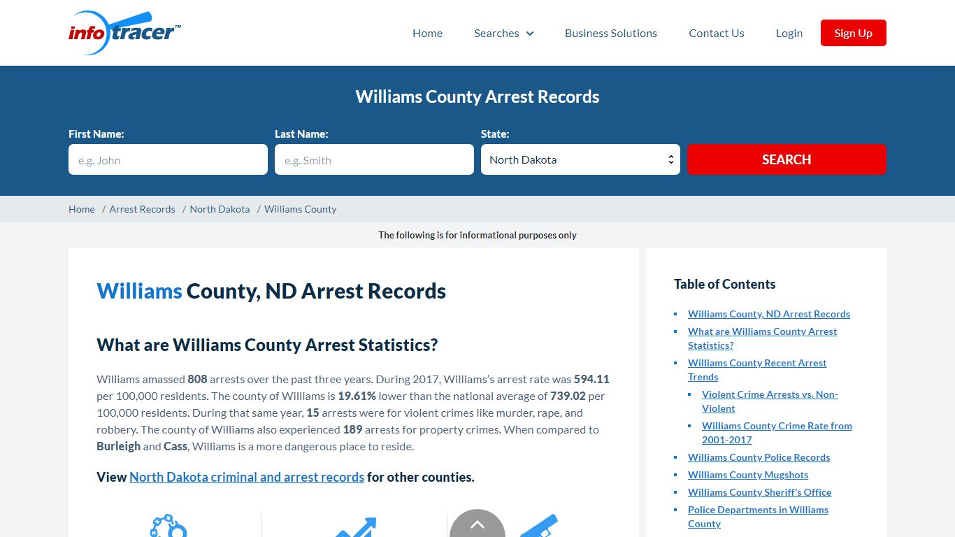 Williams County, ND Arrests, Mugshots & Jail Records - InfoTracer